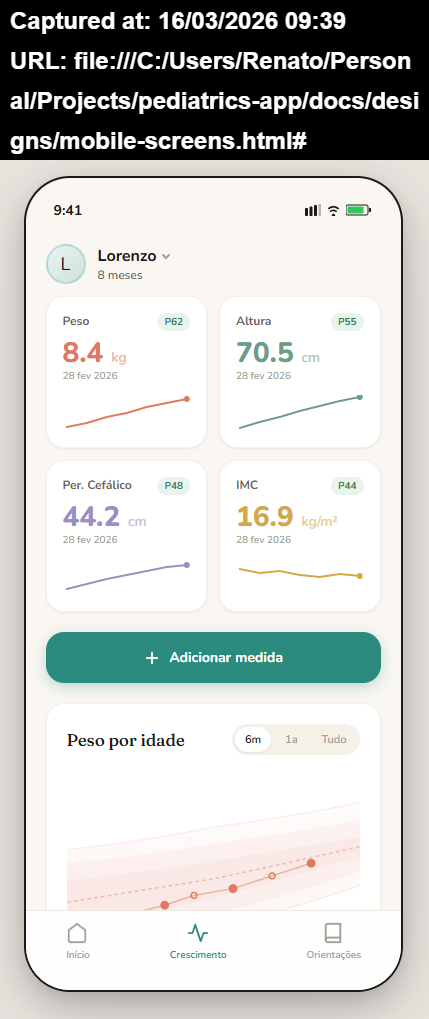 Curvas de crescimento no DocApp
